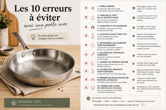 Les 10 erreurs à éviter avec une poêle en inox (et comment les corriger)